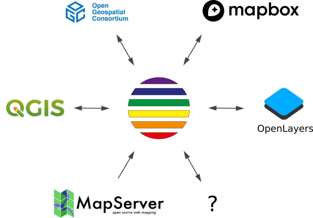 This image has an empty alt attribute. The file name is parsers2-1-1024x714.png 